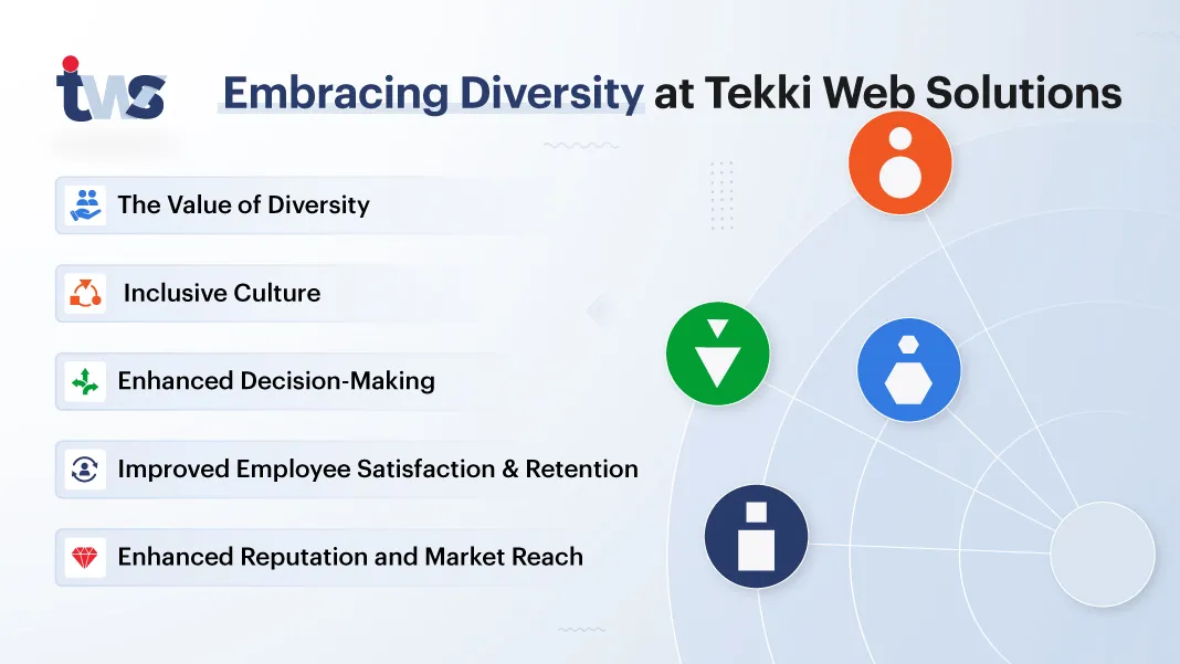 Embracing Diversity at Tekki Web Solutions