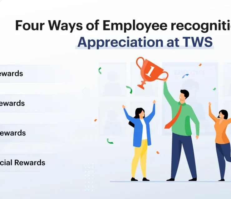 Ways of Employee Recognition and Appreciation at TWS