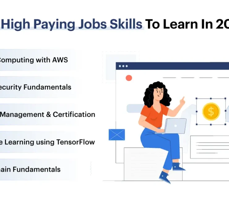 High paying job Opportunities: To Success in Top Careers