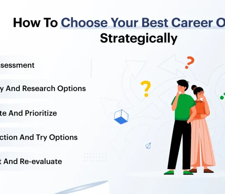 How To Choose Your Best Career Options