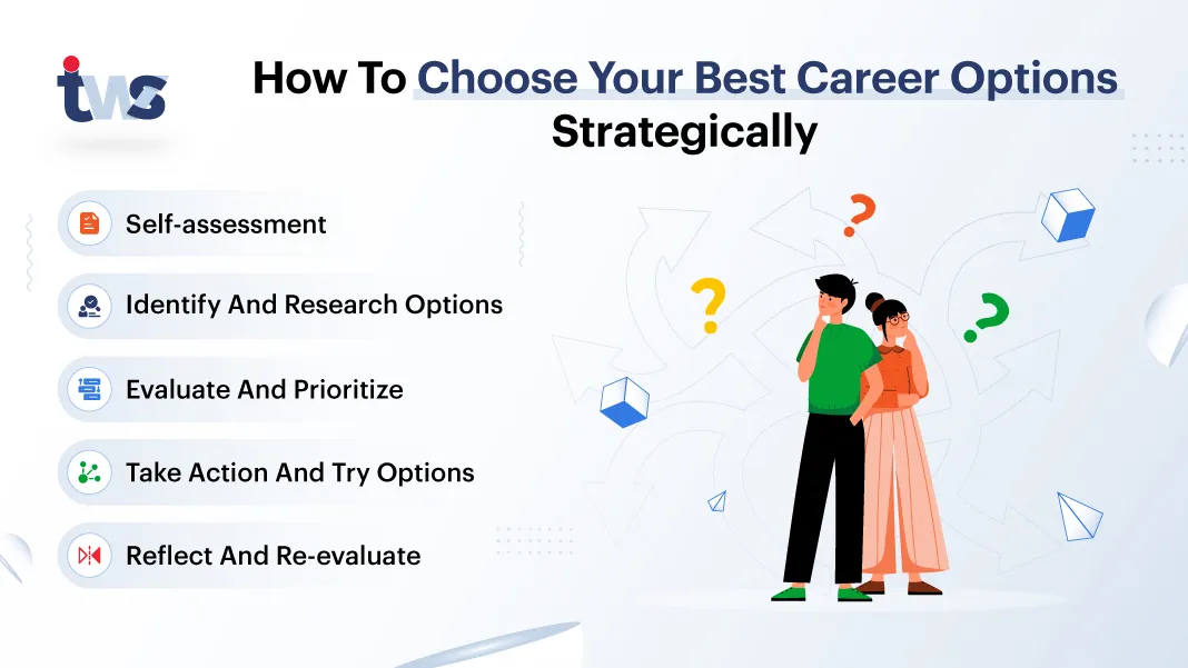 How To Choose Your Best Career Options