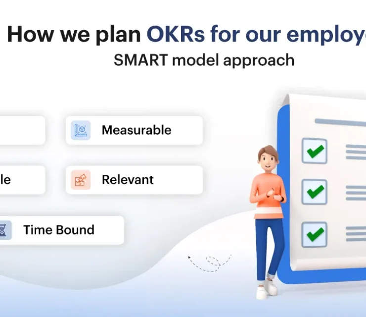 How do we set OKRs for team members in tekki web solutions?