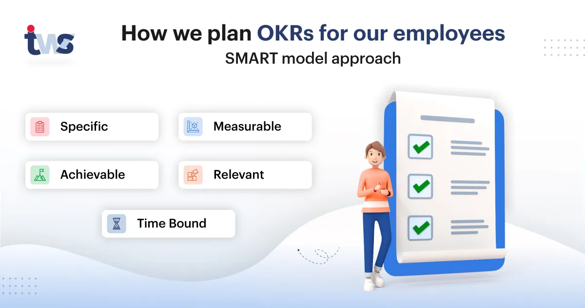 How do we set OKRs for team members in tekki web solutions?