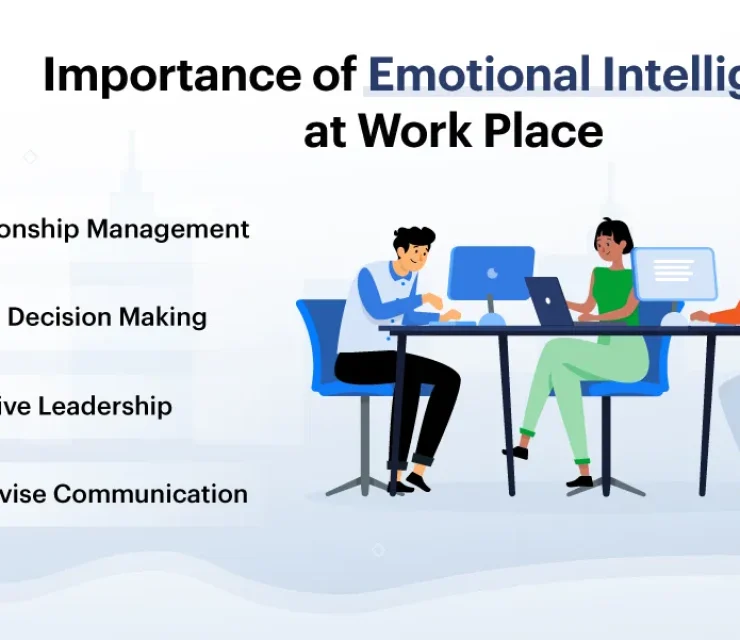 The Importance Of Emotional Intelligence At Work Place