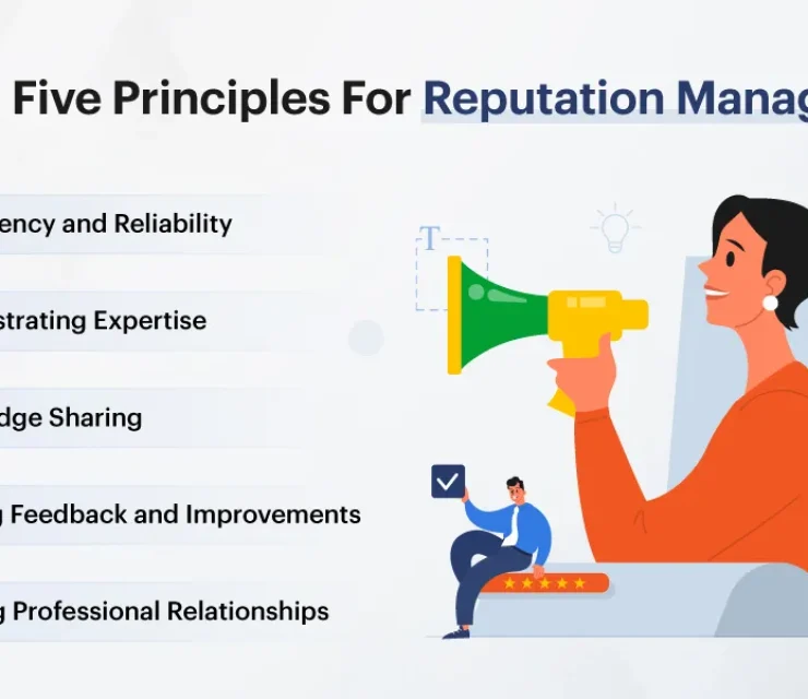 Clientele and Reputation Management | Tekki Web Solutions Pvt. Ltd.