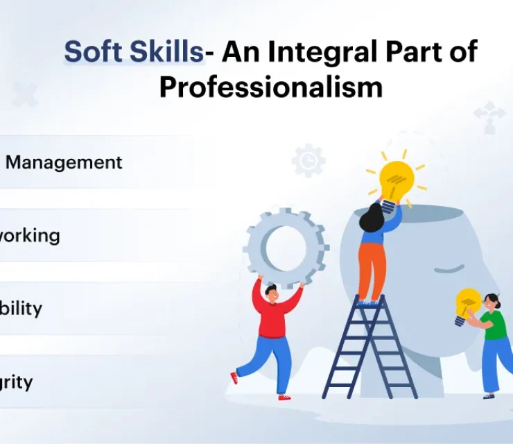 Soft Skills- An Integral Part Of Professionalism