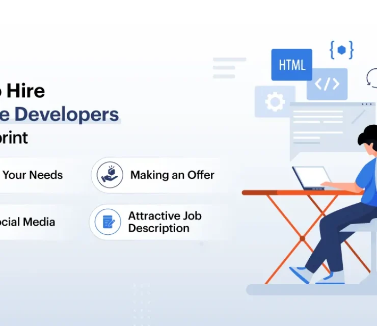 From Search to Success: A Blueprint to Hire Software Developers