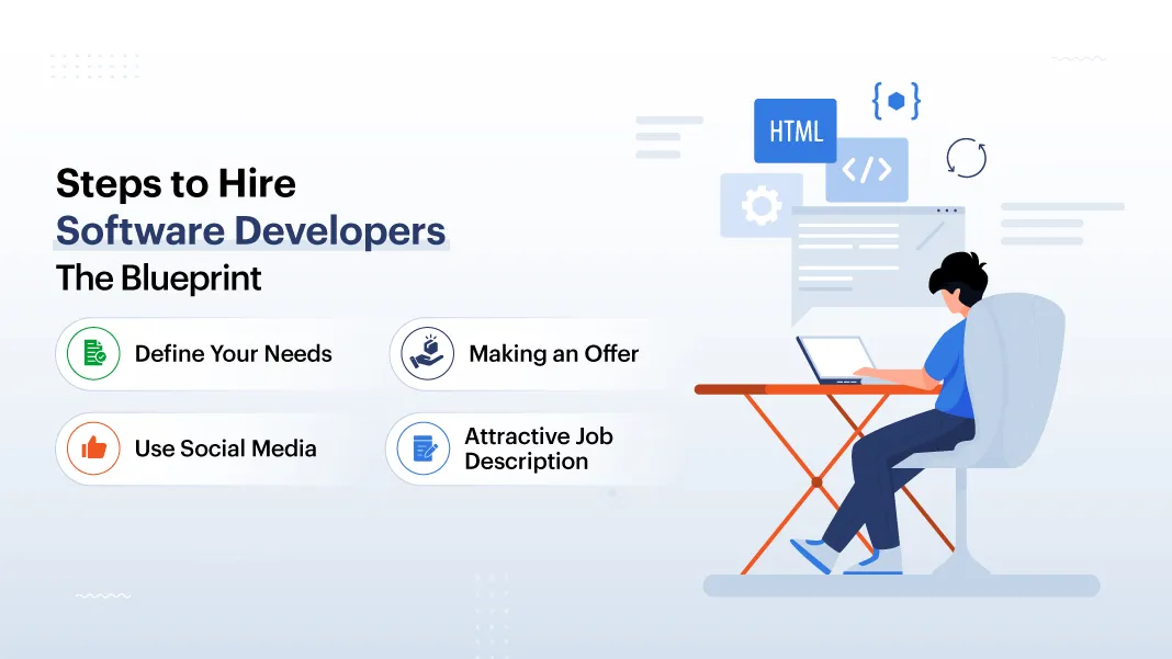 From Search to Success: A Blueprint to Hire Software Developers