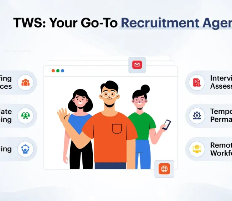 TWS: Your Go-To Recruitment Agency