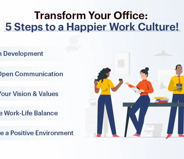 Stages to Create a Happy Work Culture for Employees at the Office