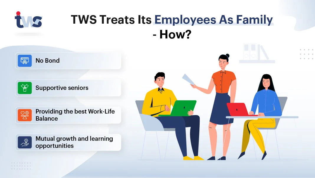 TWS Treats Its Employees As Family- How?