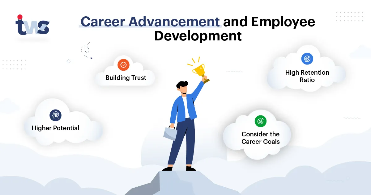 Career Advancement And Employee Development