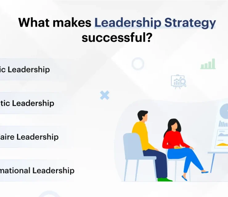 What Makes Leadership Strategy Successful?