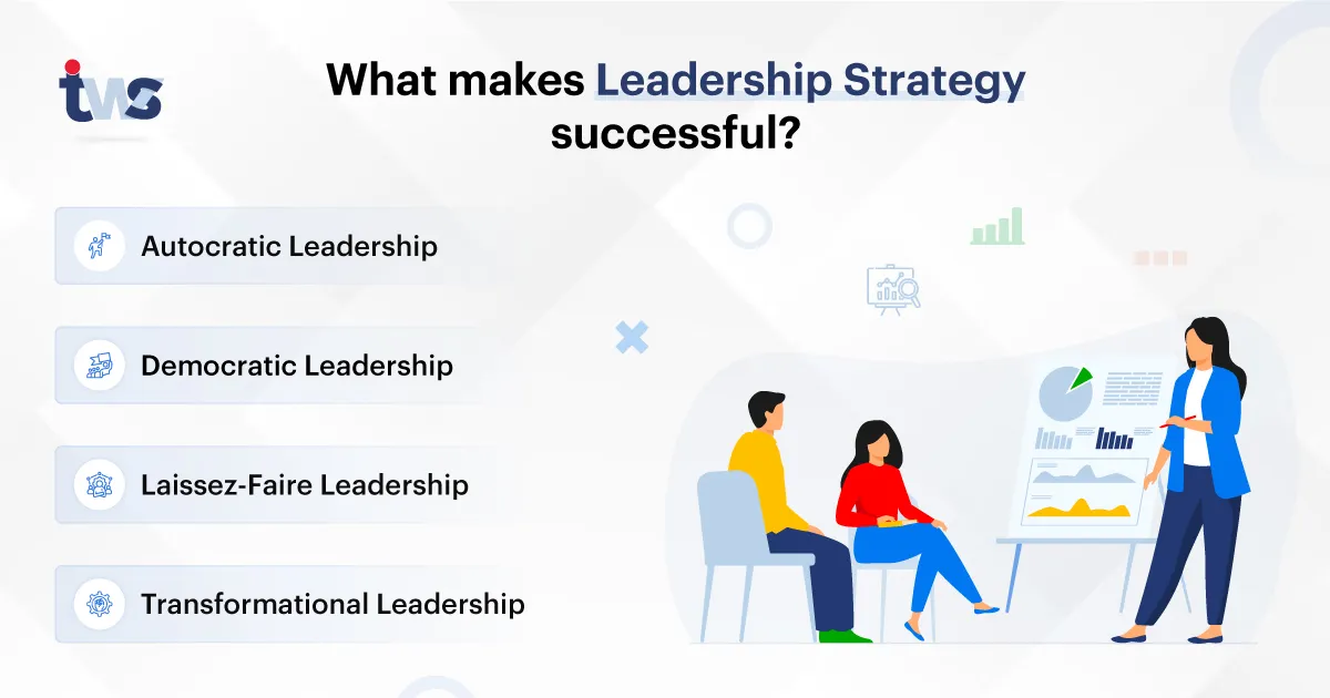 What Makes Leadership Strategy Successful?