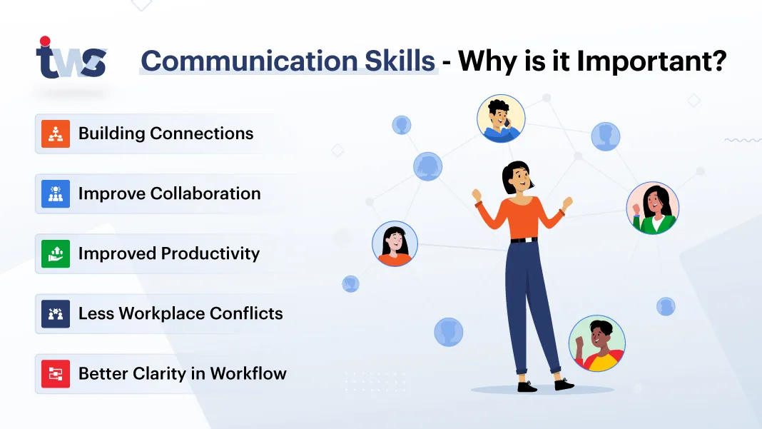 Communication skills- Why is it important? How to improve