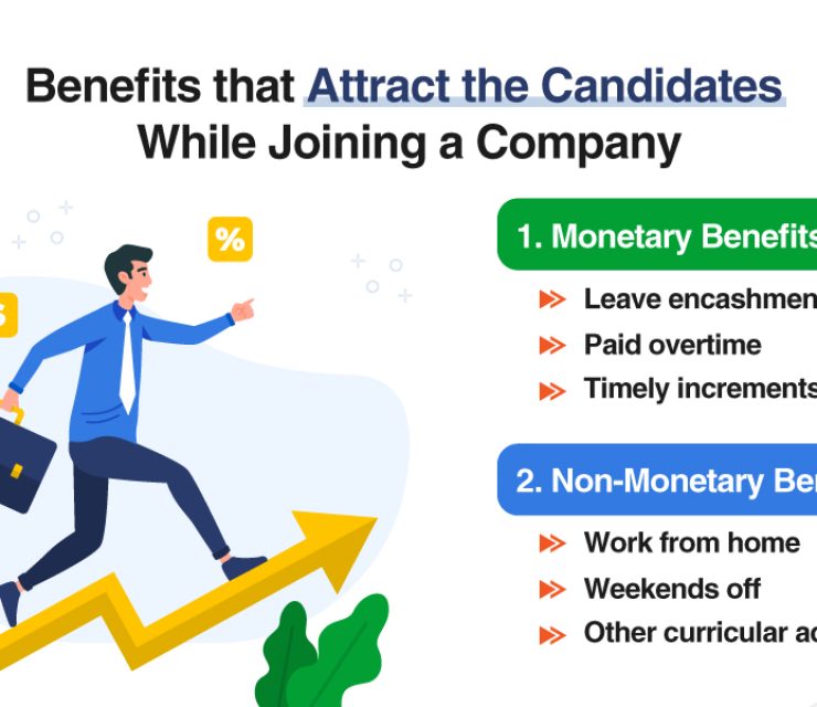 Types of Benefits for Employees to Attract While Joining Company