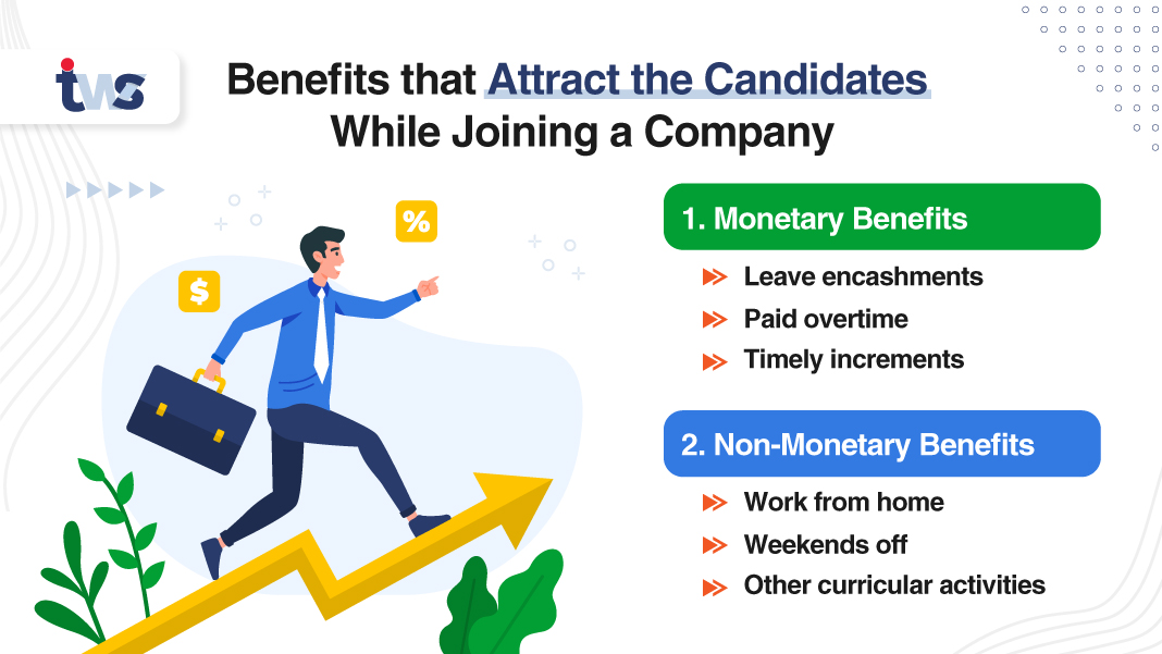 Types of Benefits for Employees to Attract While Joining Company
