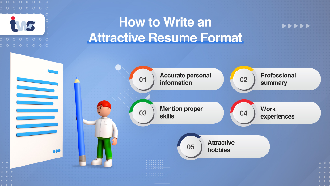 How to Write an Attractive Resume Format