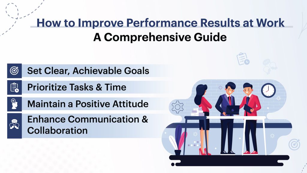 Improve Performance Results