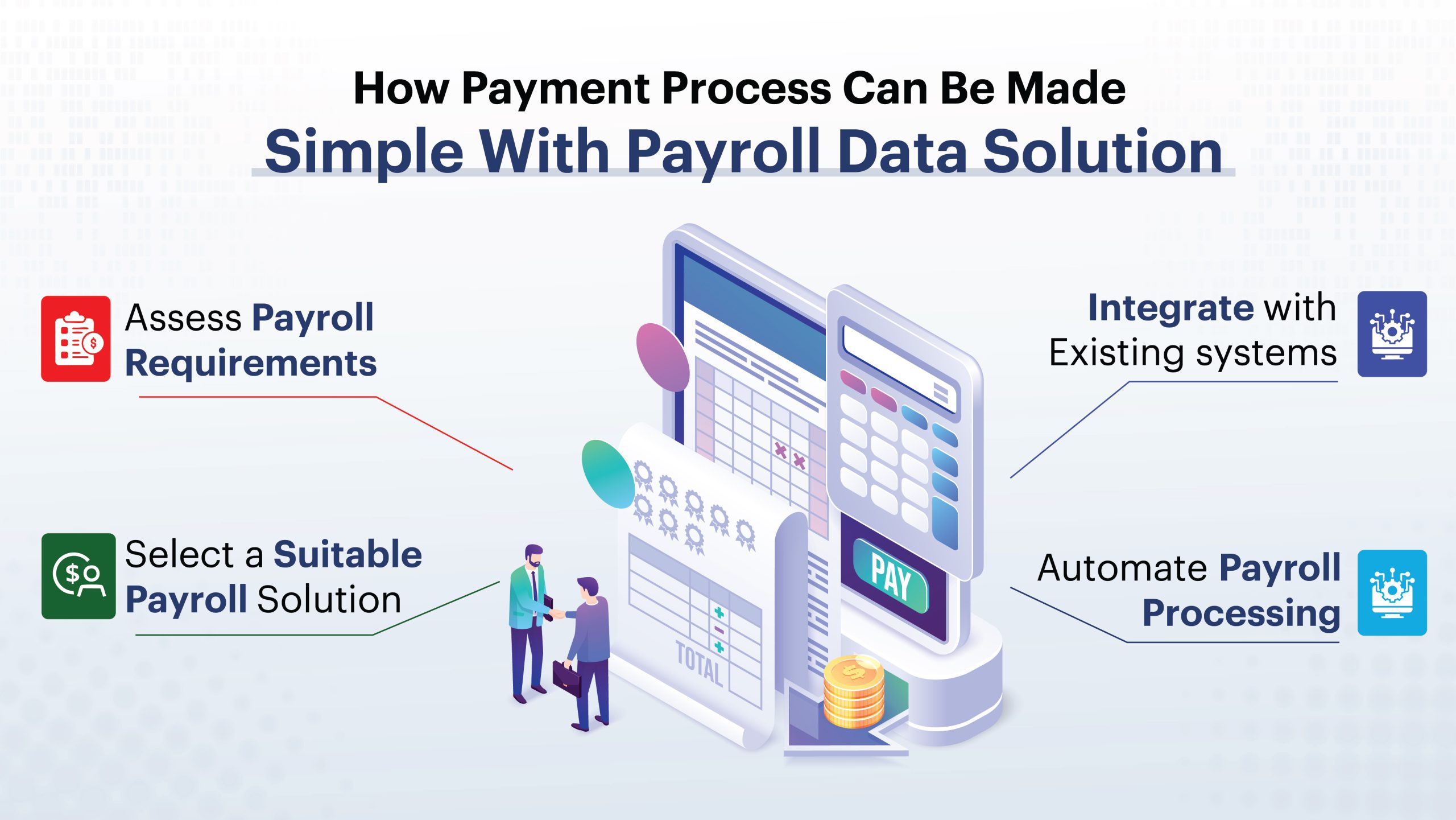 How Payment Process Can Be Made Simple With Payroll Data Solution: A Step by Step Guide