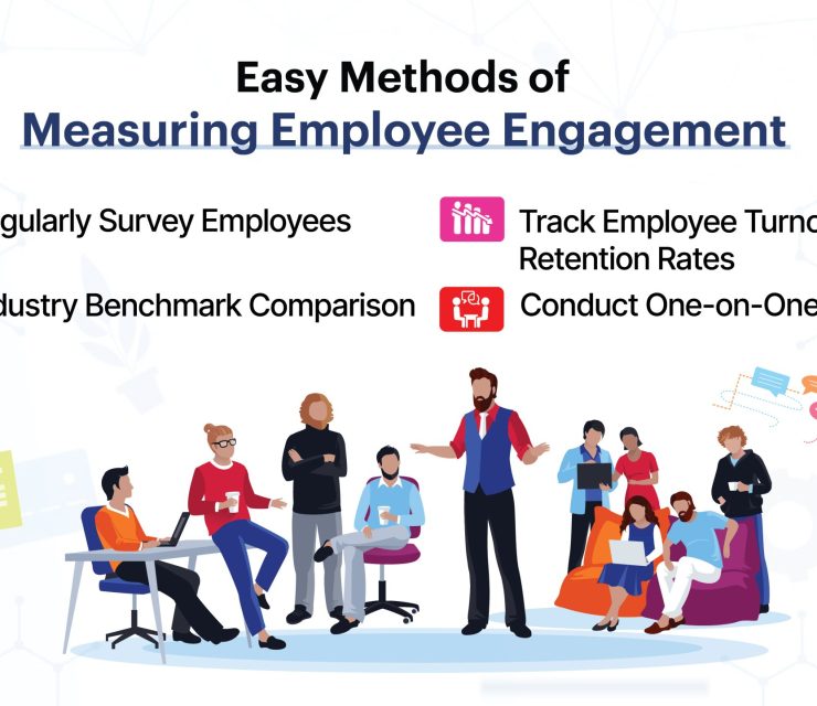 Simple Techniques to Adapt & Improve Employee Engagement