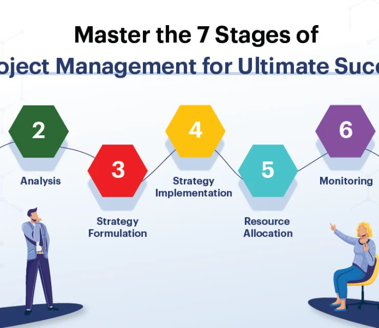 Master the 7 Stages of Project Management for Ultimate Success