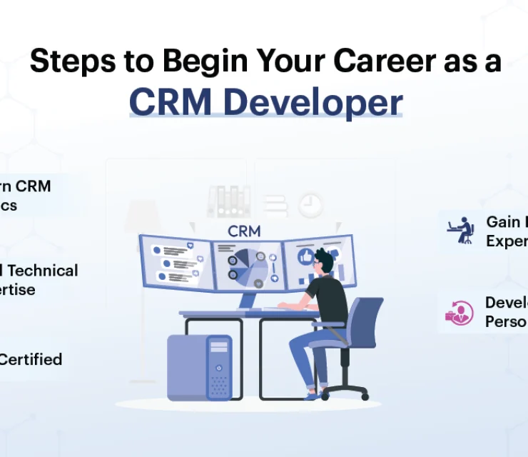 Why CRM Developers Are in High Demand & How to Start Your Career?